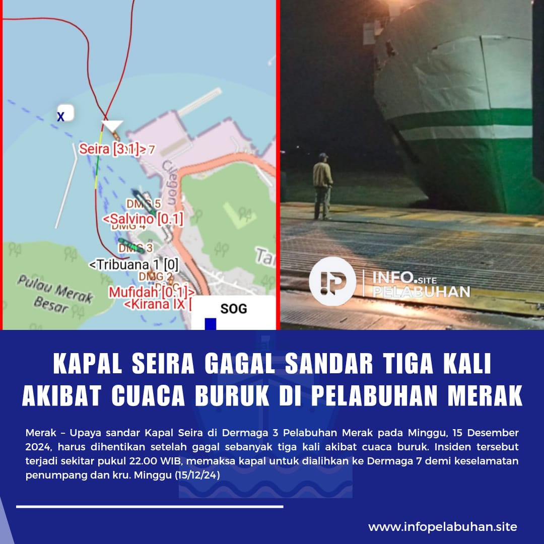 Kapal Seira Gagal Sandar Tiga Kali Akibat Cuaca Buruk di Pelabuhan Merak