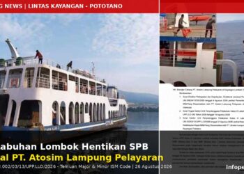 UPP Labuhan Lombok Hentikan Sementara SPB 4 Kapal PT Atosim Lampung Pelayaran di Lintas Kayangan – Pototano